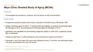 Mayo Clinic Olmsted Study of Aging (MCSA)